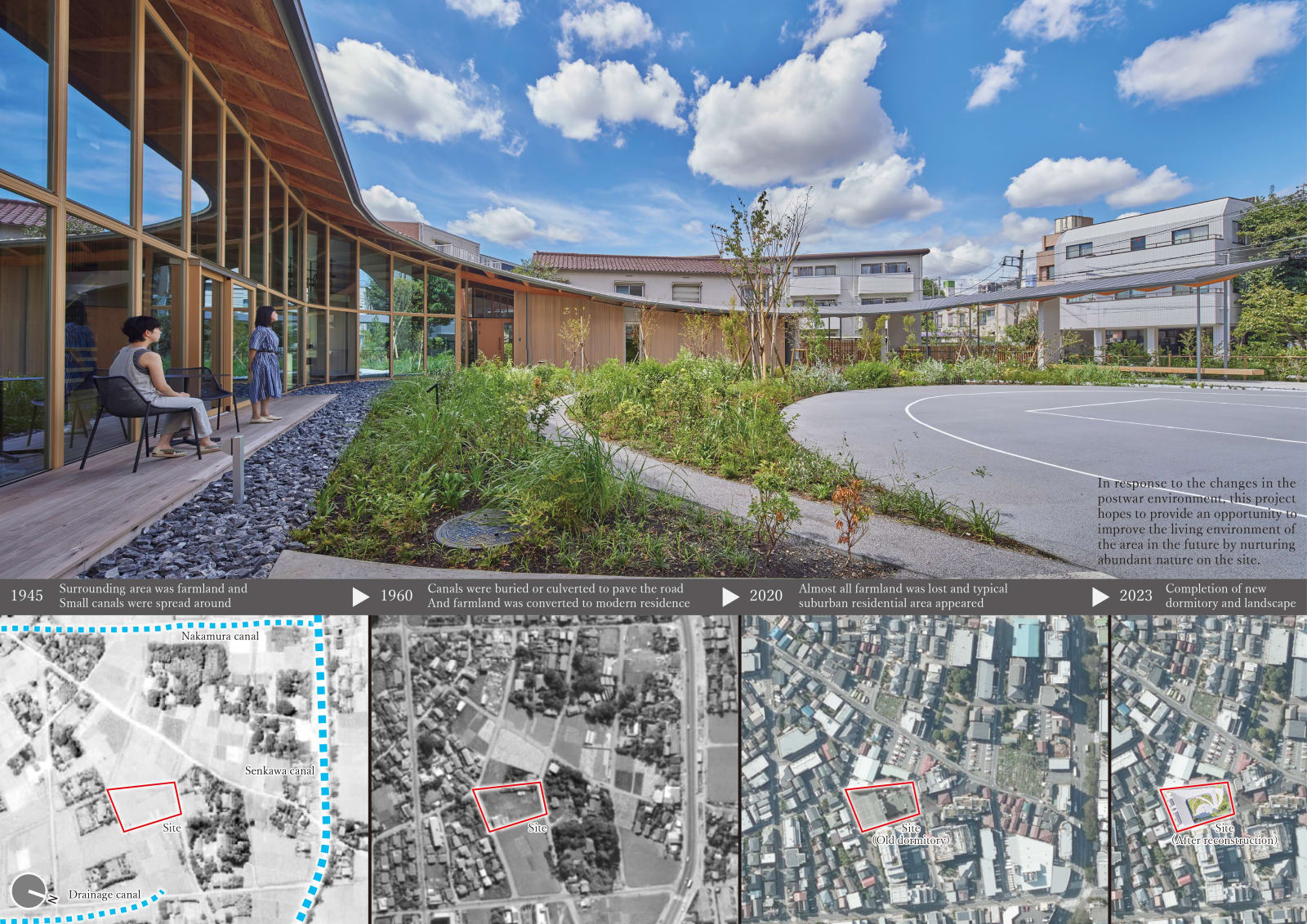 Takenaka Scholarship Foundation Student Dormitory / Japan, TAKENAKA CORPORATION / Japan