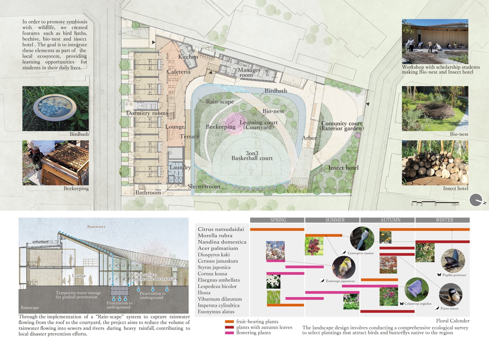 Takenaka Scholarship Foundation Student Dormitory / Japan, TAKENAKA CORPORATION / Japan