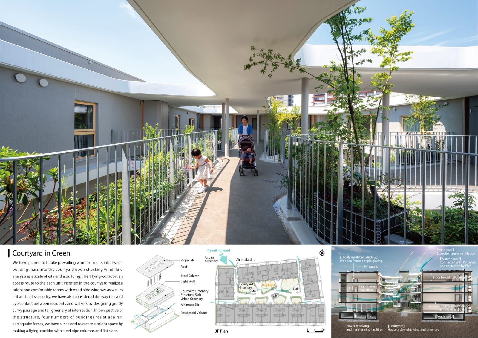 Yoyogi Sangubashi Terrace / Japan, TAKENAKA CORPORATION / Japan