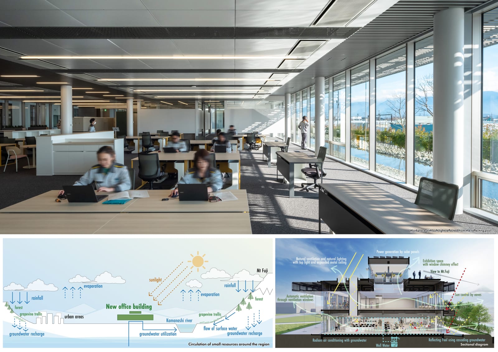 KITO Yamanashi Head Office / Japan, TAKENAKA CORPORATION / Japan