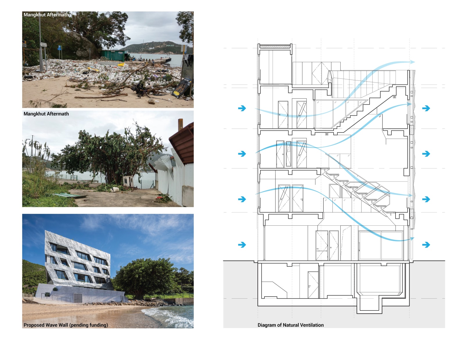 HKFYG Jockey Club Stanley Outdoor Training Camp / Hong Kong, Architecture Commons Limited / Hong Kong