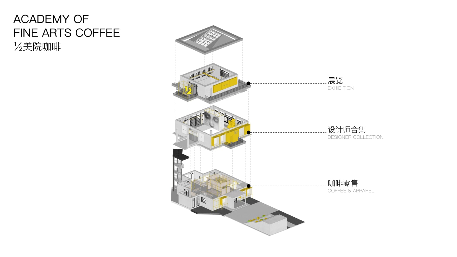 1/2 COFFEE Kulangsu Academy of Fine Arts / The Mainland, So-think Brand Management Co., Ltd / The Mainland