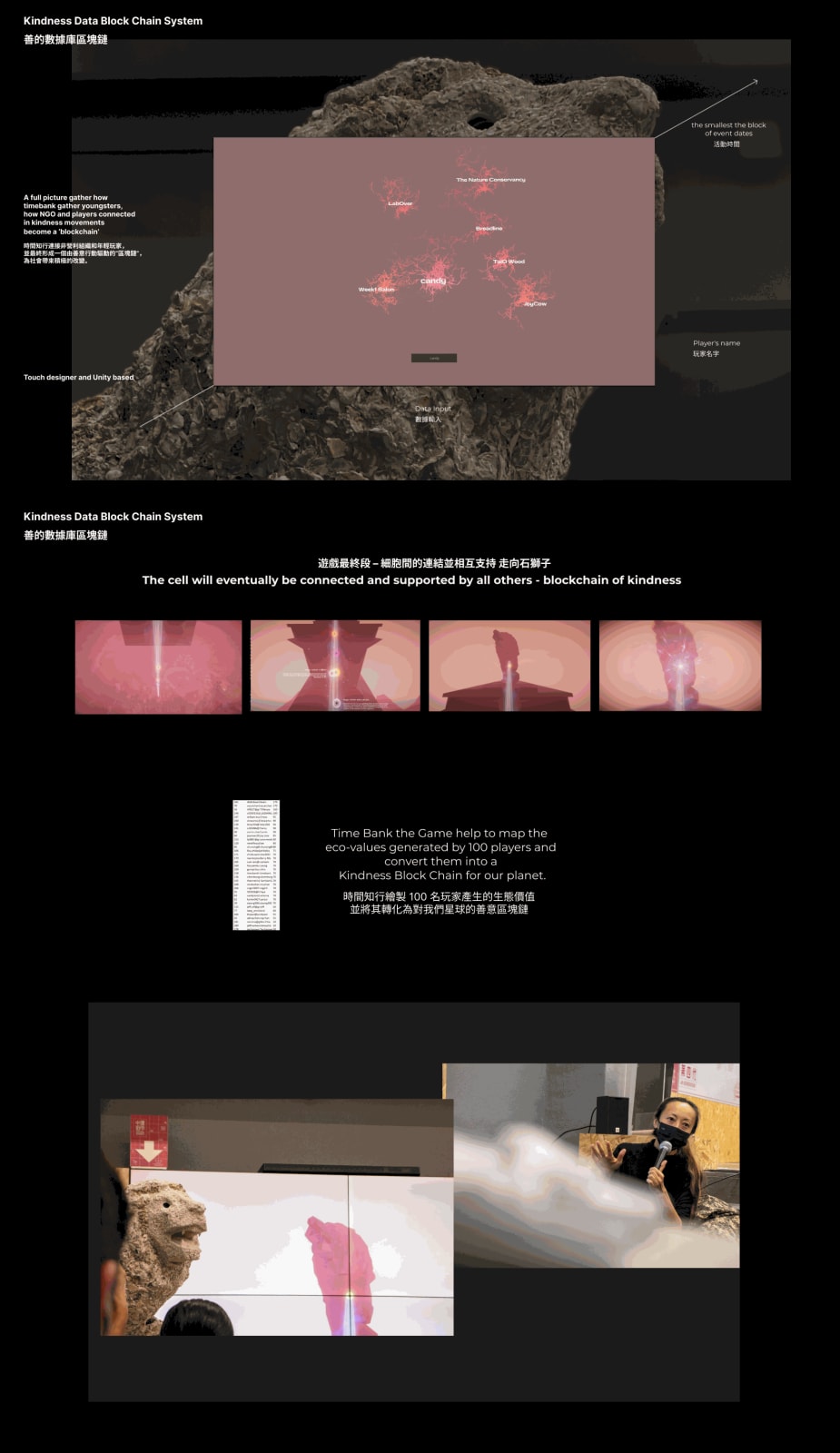 Timebank The Game, YU & CO. (LAB) LIMITED / Hong Kong
