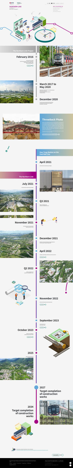 MTR The Northern Link Project, Urban Air Design Limited / Hong Kong