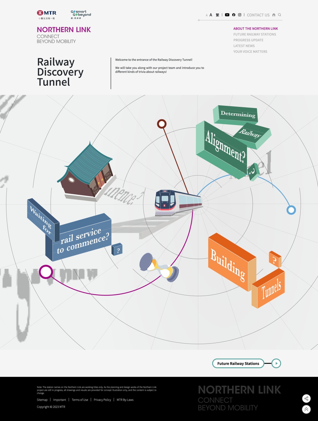 MTR The Northern Link Project, Urban Air Design Limited / Hong Kong