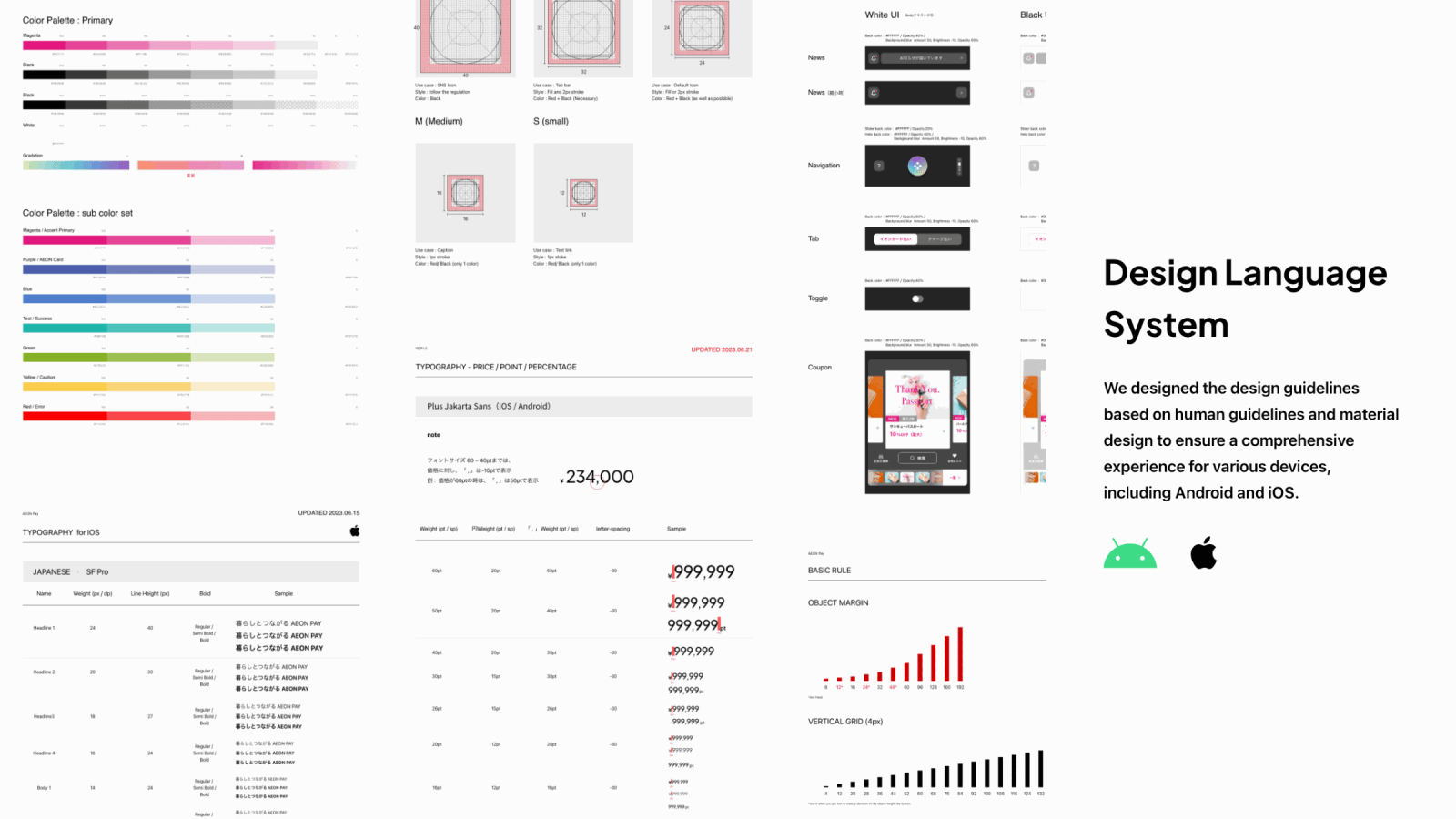 AEON WALLET, AEON Financial Service Co., Ltd. / Japan