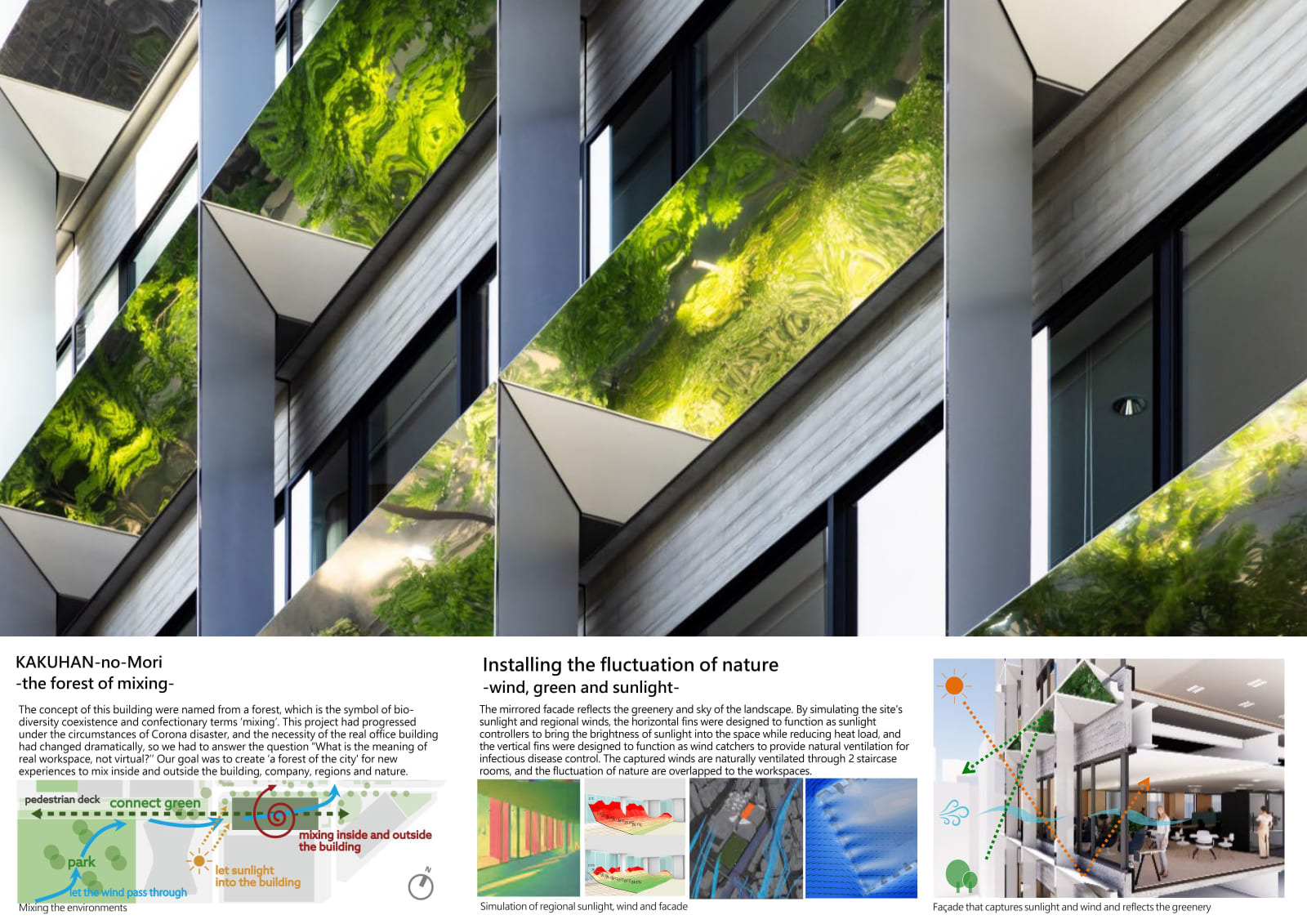 Morinaga Shibaura Building / Japan, TAKENAKA CORPORATION / Japan
