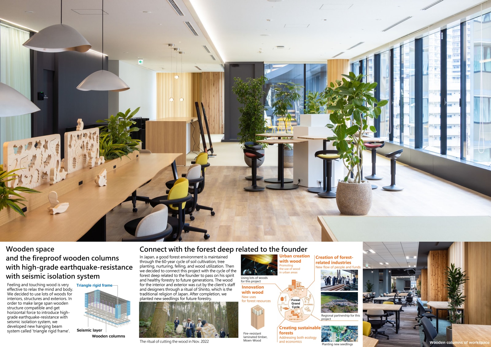 Morinaga Shibaura Building / Japan, TAKENAKA CORPORATION / Japan