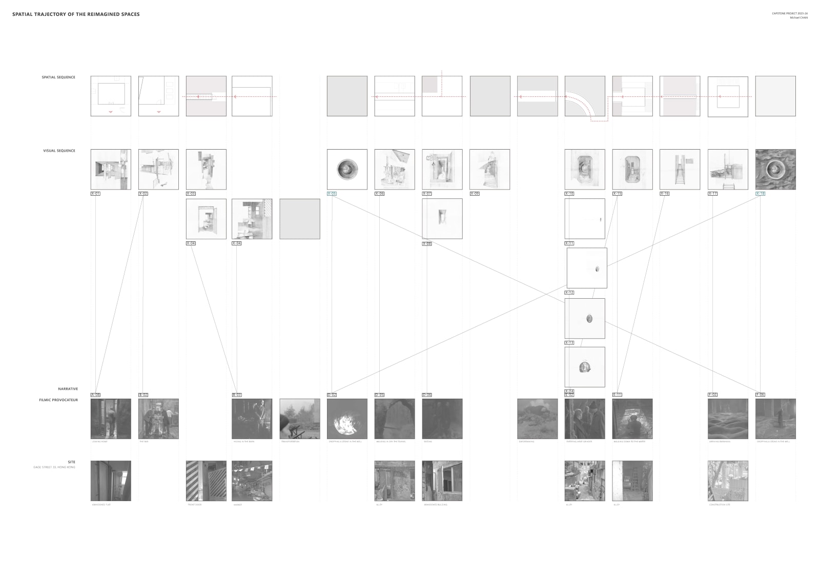 Michael Chan Kai Lok / CreateSmart Young Design Talent Special Award 2024