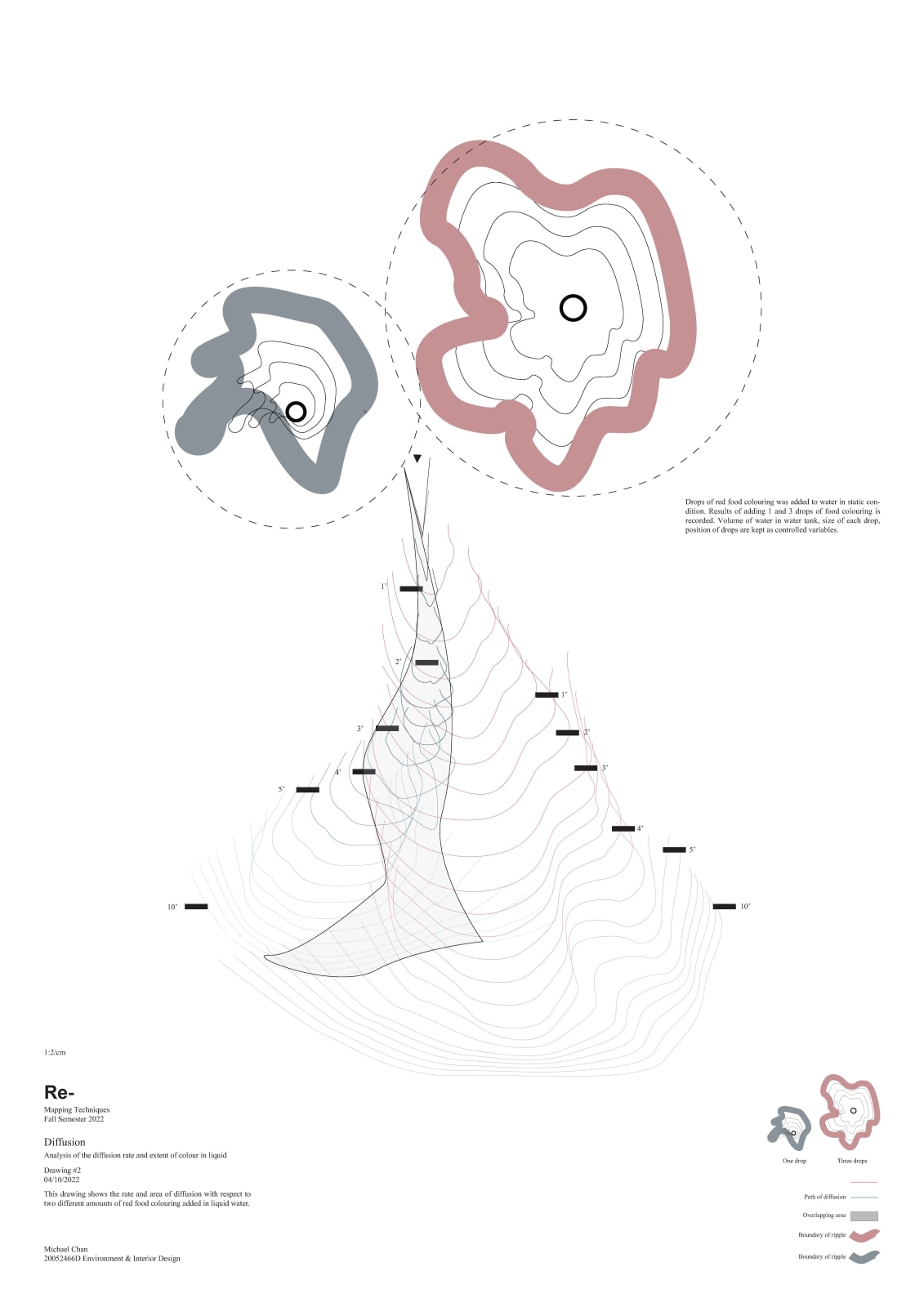 Michael Chan Kai Lok / CreateSmart Young Design Talent Special Award 2024