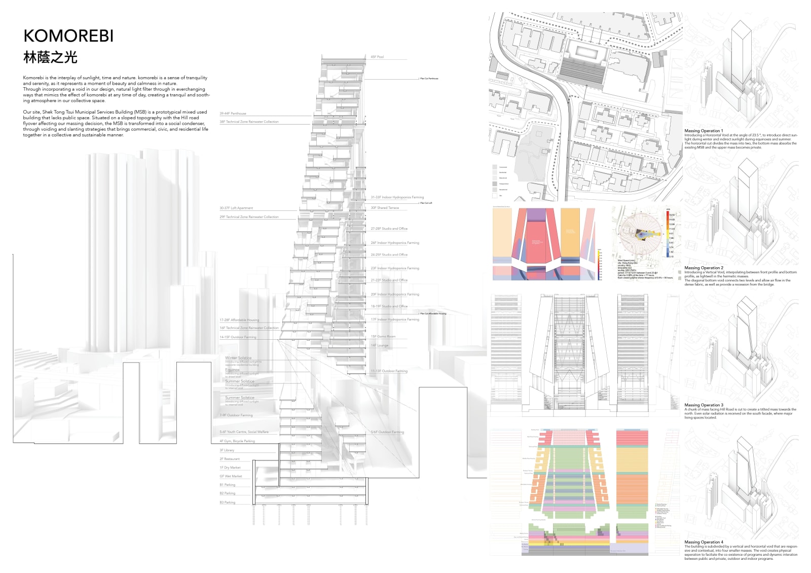 Frankie Chi Chau Hang / CreateSmart Young Design Talent Special Award 2024
