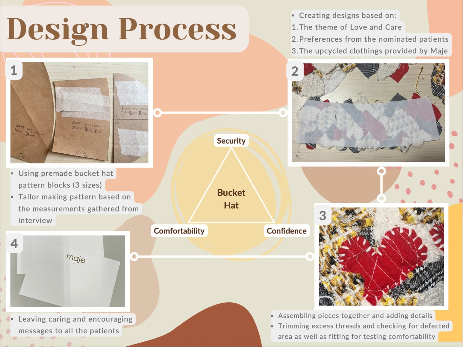 Yung Tsz Tsun / HKDI Young Design Talent Award 2024