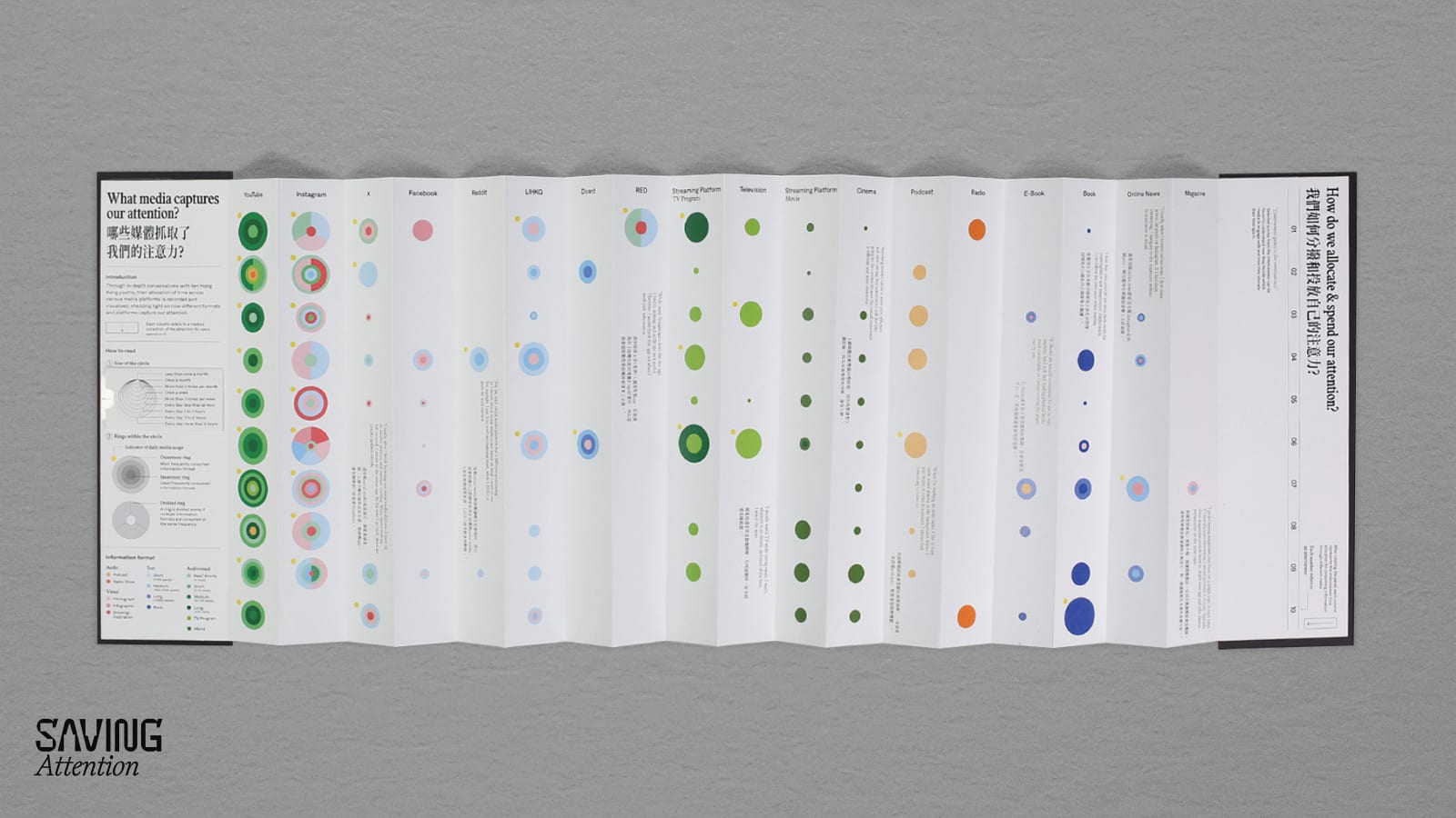 Zoe Kwok Hoi Yan / PolyU School of Design Young Design Talent Award 2024