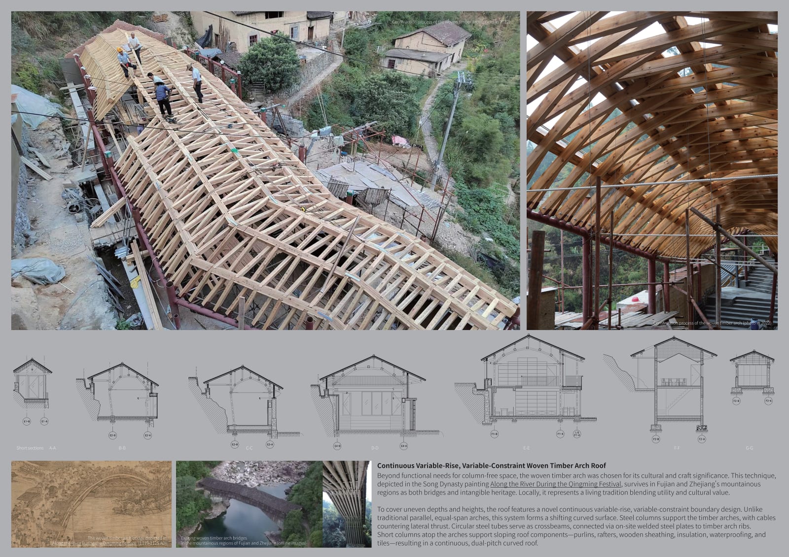 Dwelling on the Mountainside: Jiuceng Art Gallery / Chinese Mainland, Atelier Lu+Architects / Chinese Mainland