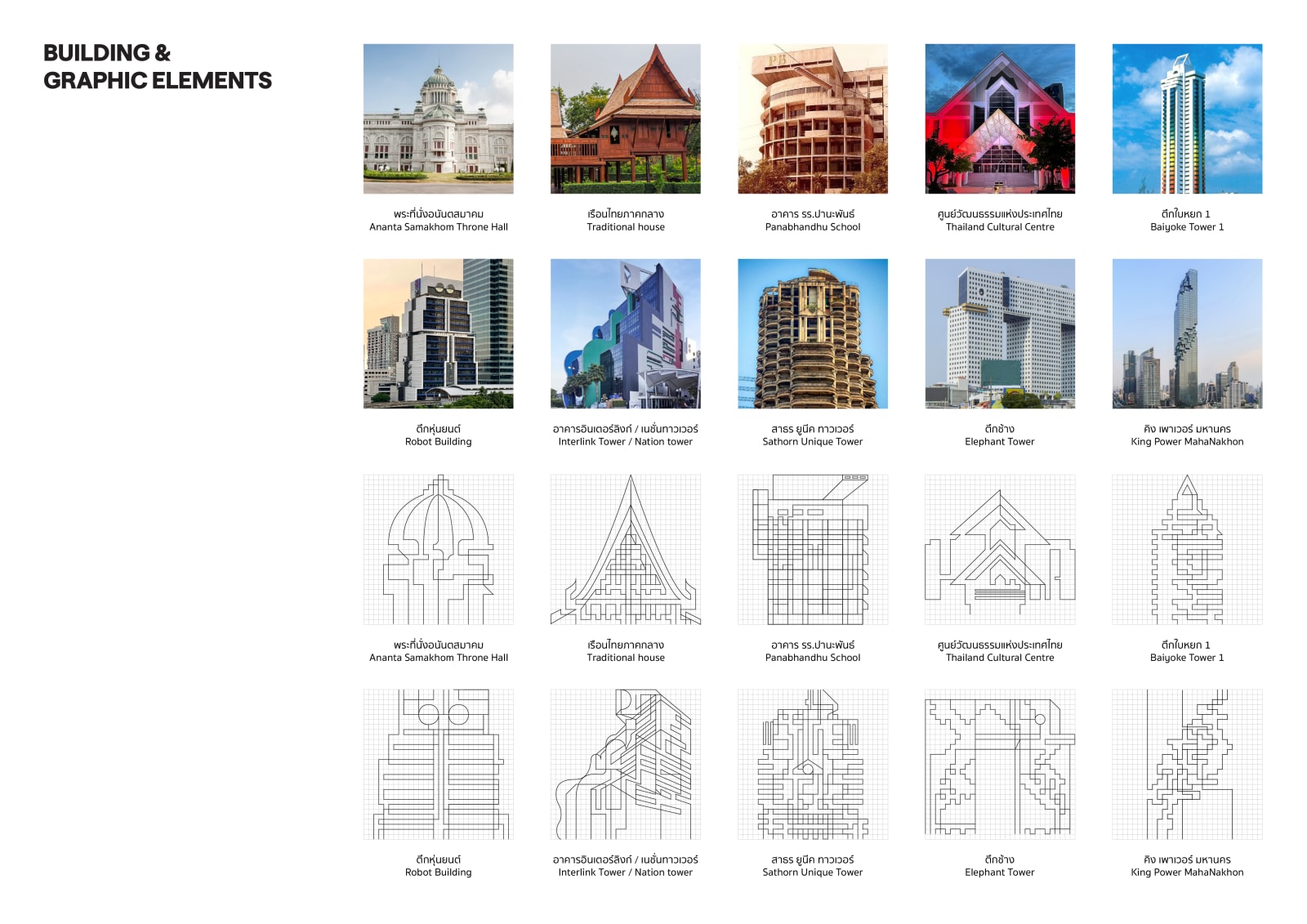 Architect Expo 2025: PAST PRESENT PERFECT, DUCTSTORE the design guru Co., Ltd. / Thailand
