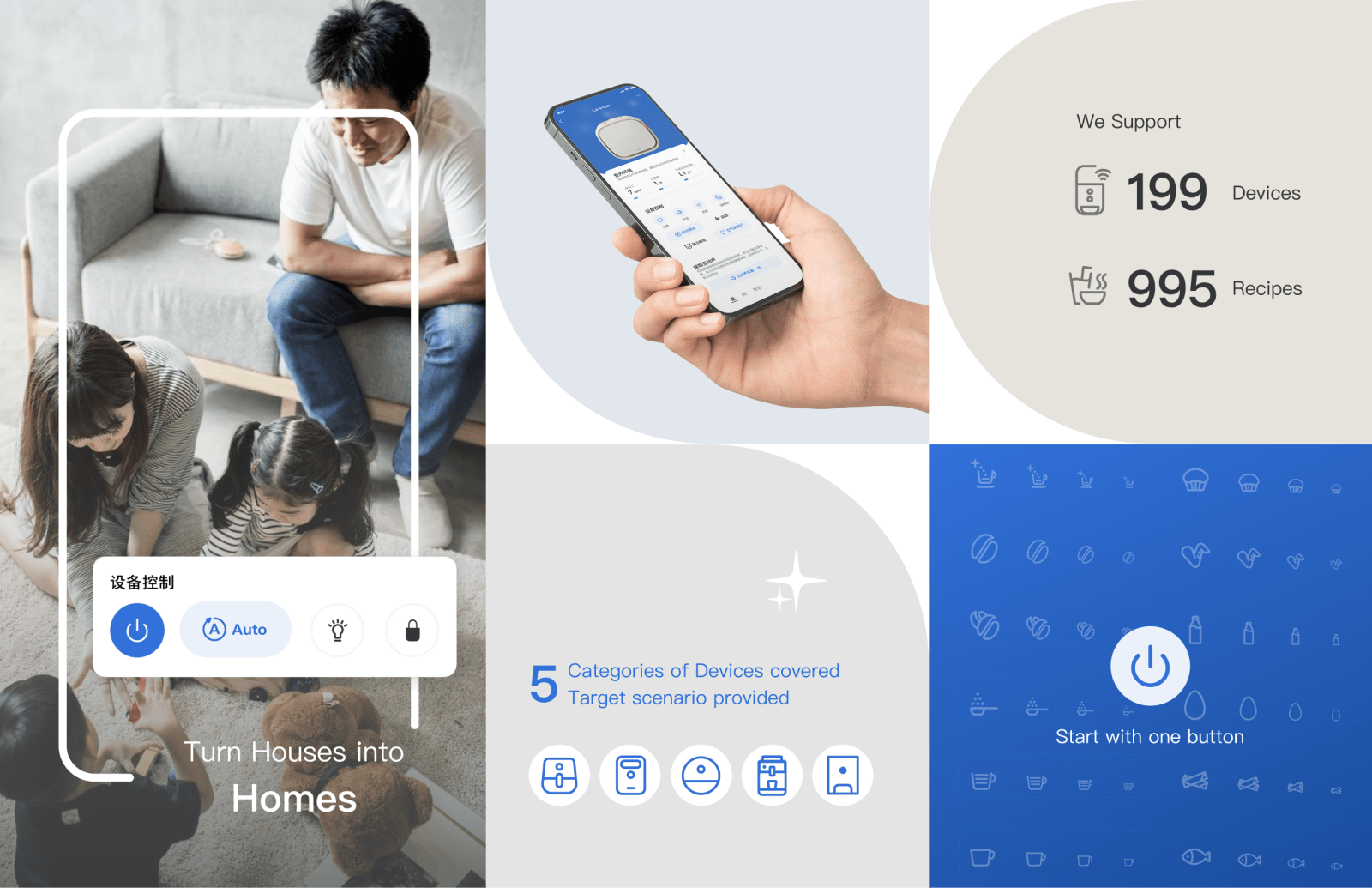 Philips Home Care + App, Versuni Experience Design / Netherlands