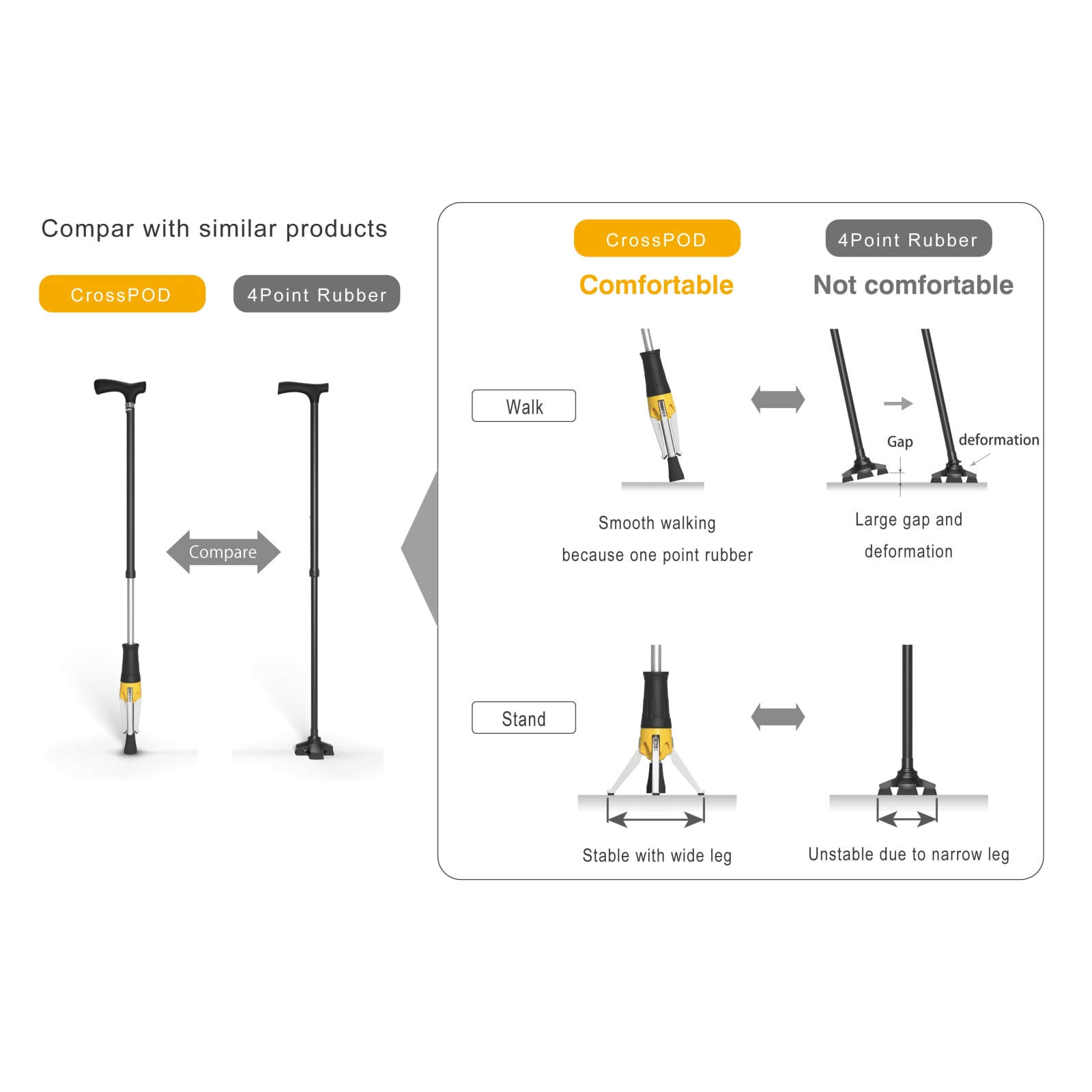 CrossPOD, K Design / Japan