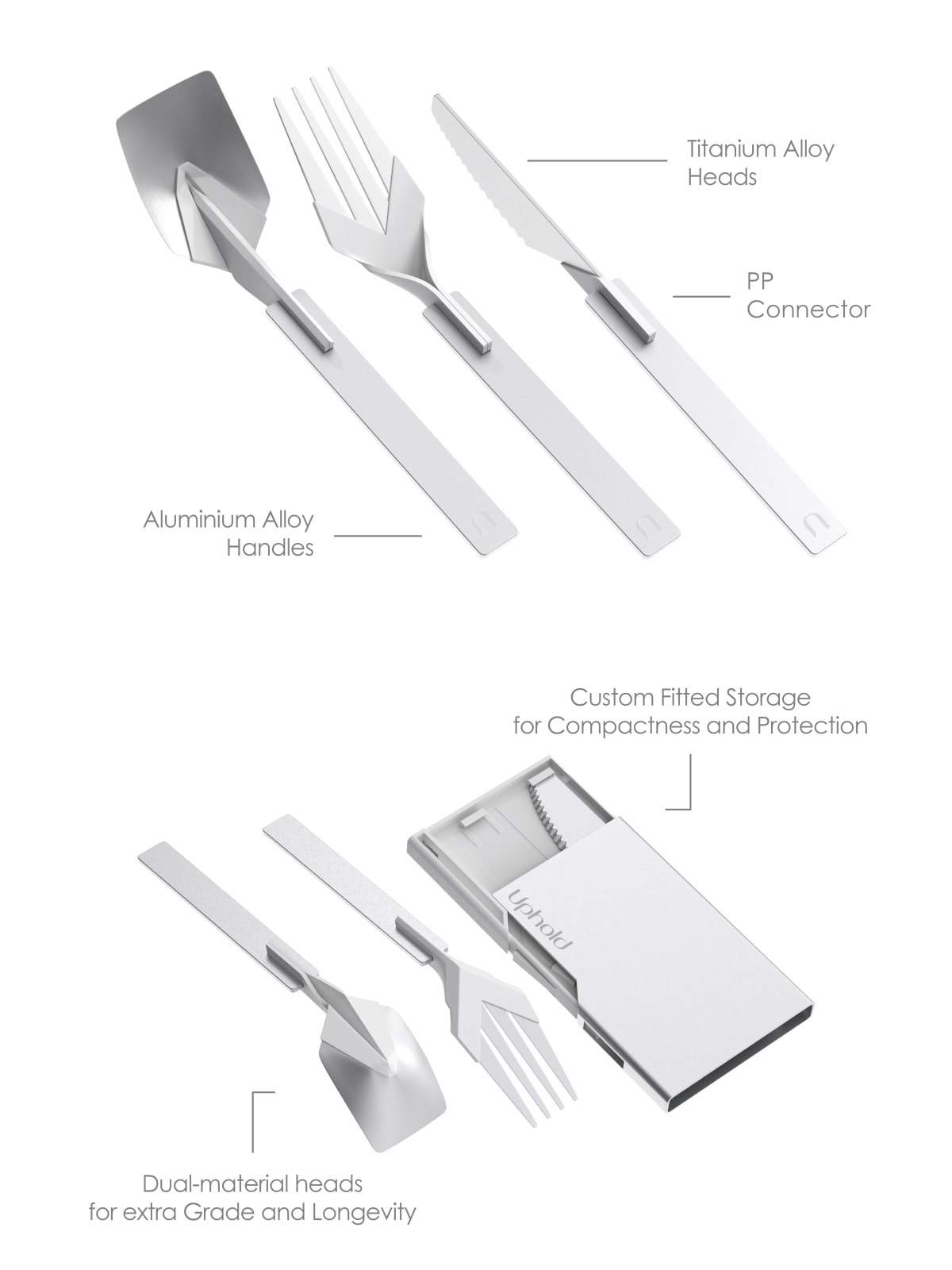 Uphold Cutlery Compact, Uphold Living Limited / Hong Kong
