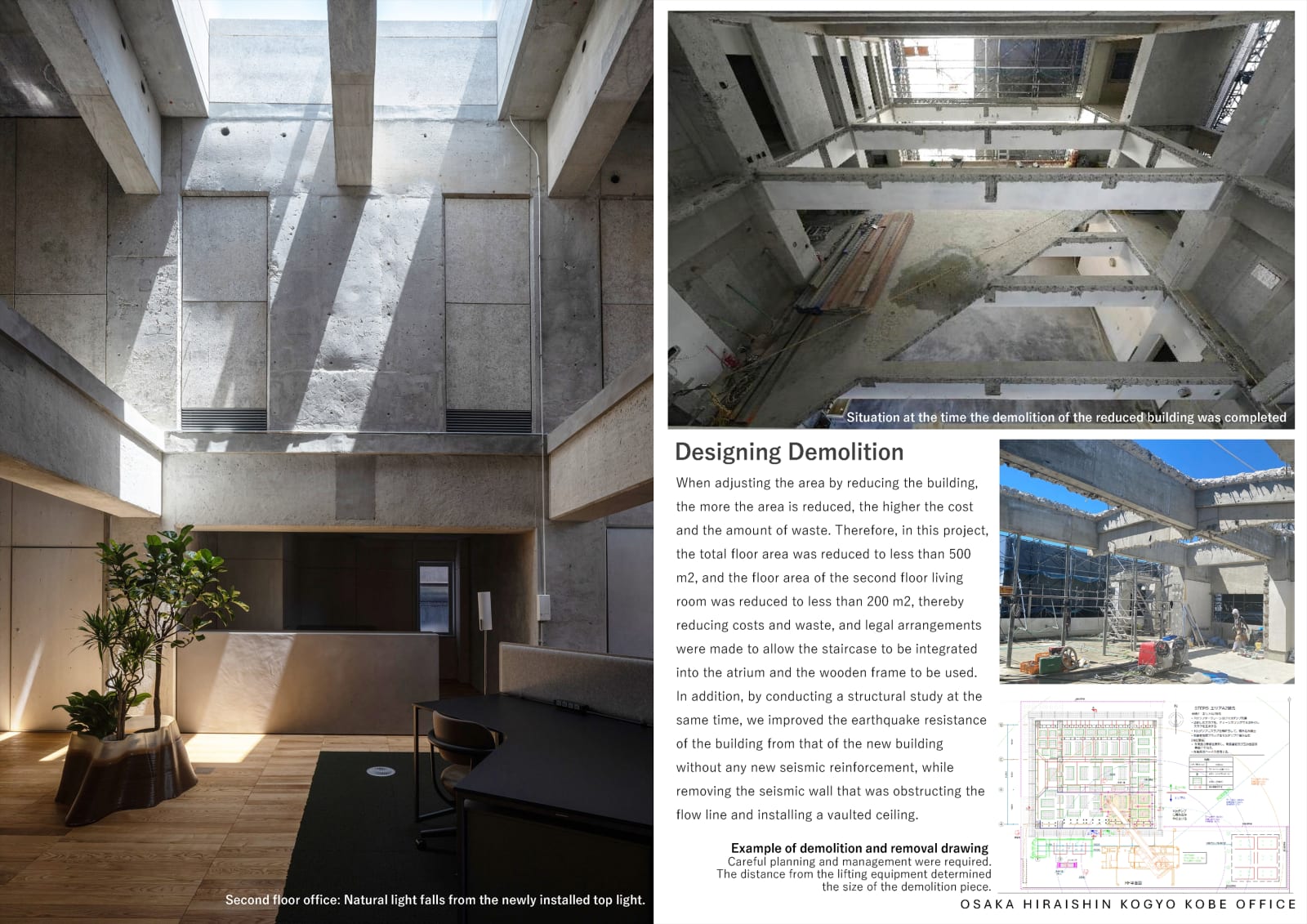 OSAKA HIRAISHIN KOGYO KOBE OFFICE / Japan, TAKENAKA CORPORATION / Japan