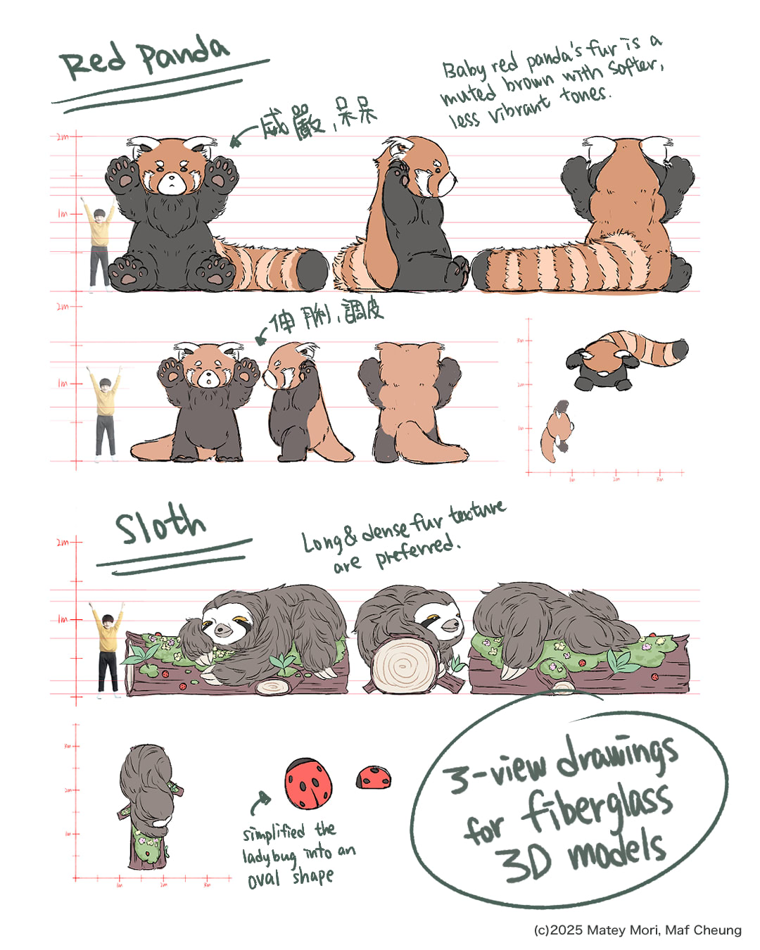 Maf Cheung Siu Ching / Young Design Talent Special Mention Award 2025