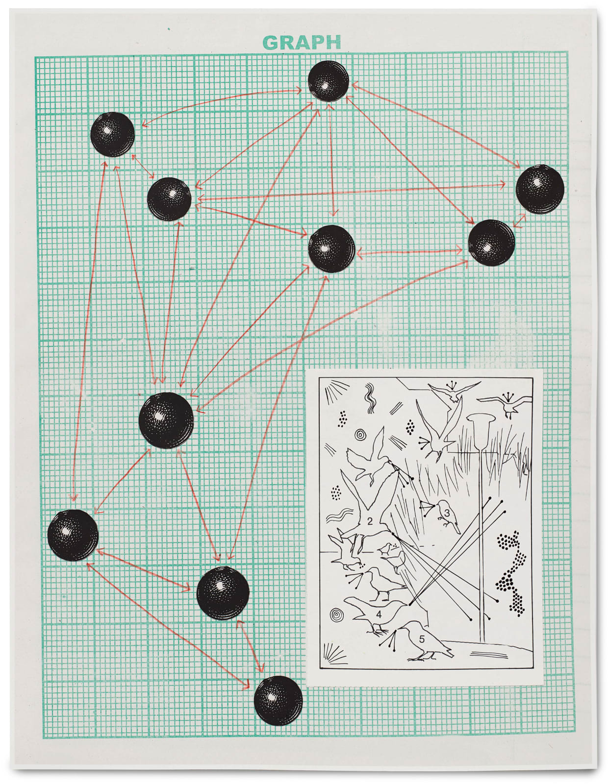 Rahima Gambo, Bird Sound Orientations, 2022