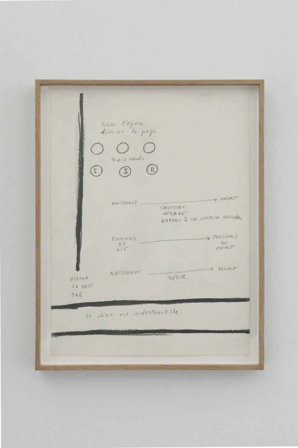 DORA GARCÍA, Mad Marginal Charts, notes on Love #1, 2018