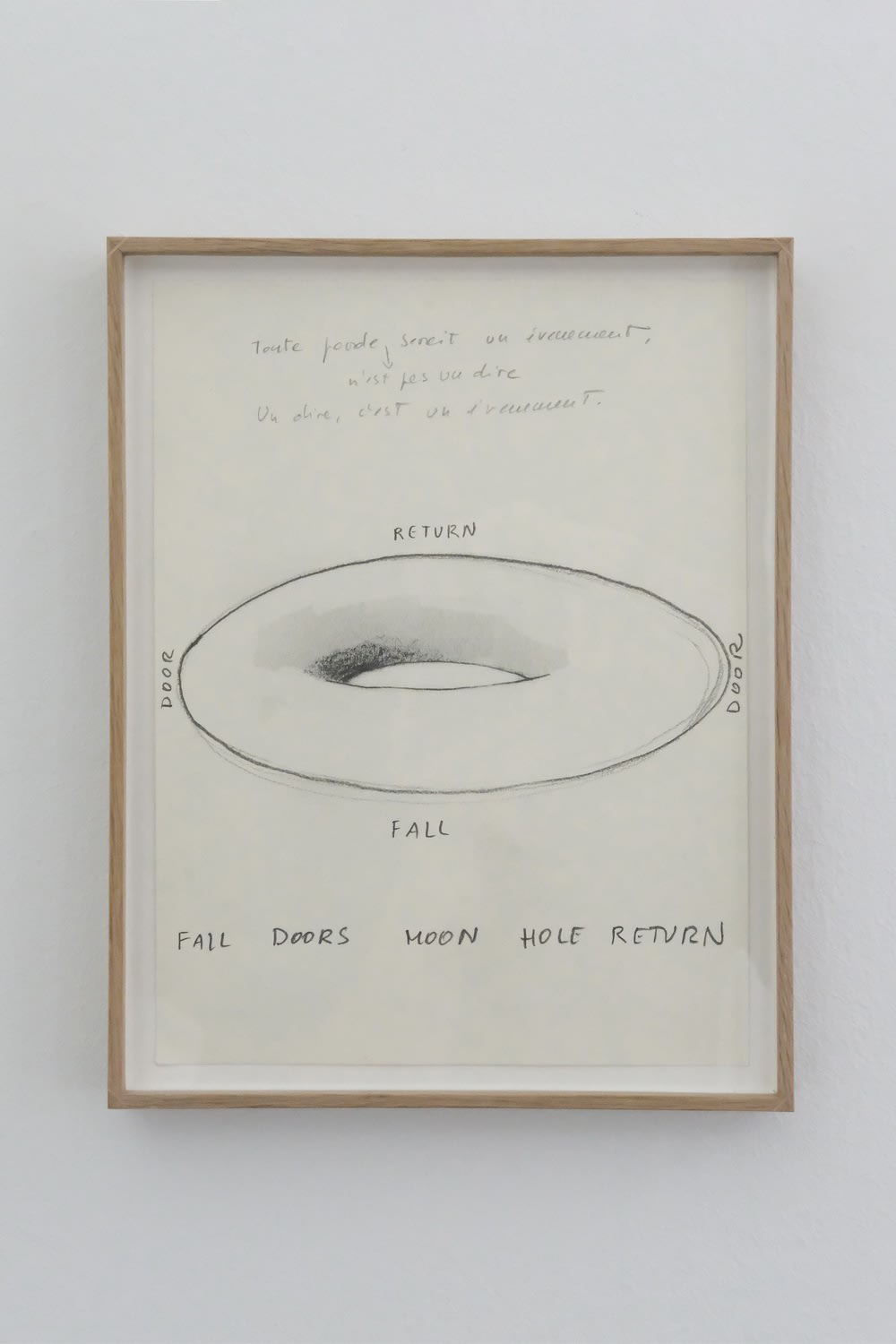 DORA GARCÍA, Mad Marginal Charts, notes on Love #3, 2018