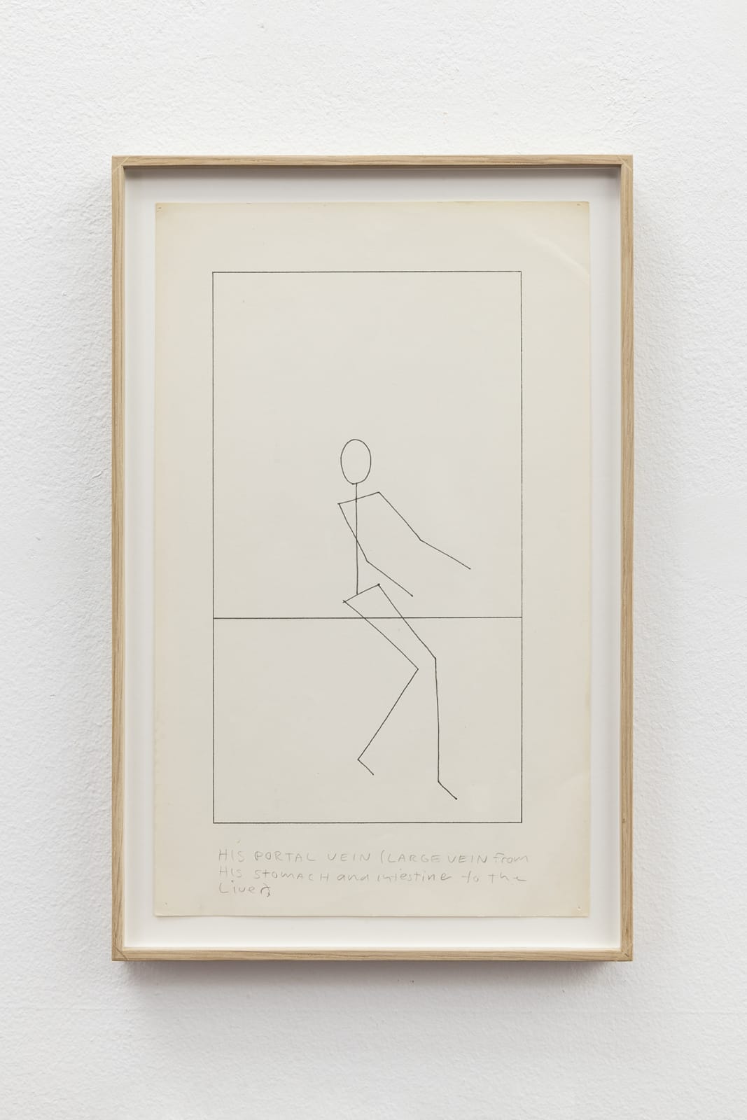 Matt Mullican, Untitled (Set of 8 Stick Figures), 1974
