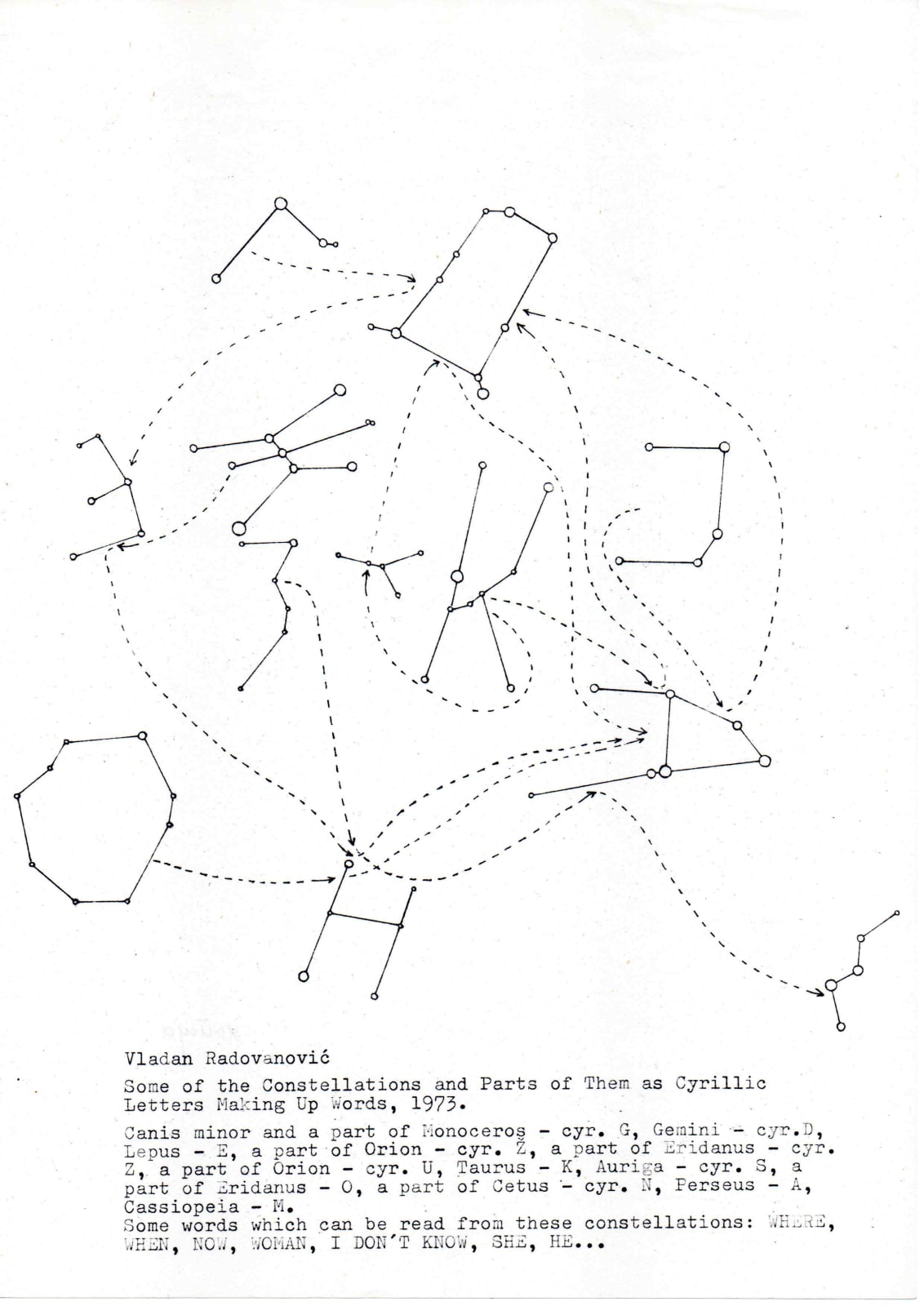 Vladan Radovanović, Some of the Constellations and Parts of Them as Cyrillic Letters making Up Words, 1973