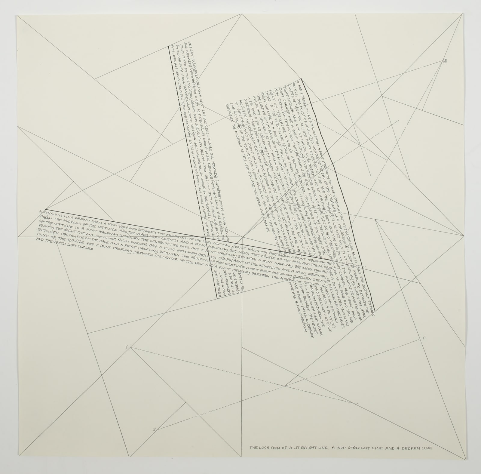 Sol LeWitt, The Location of Lines. The Location of a Straight Line. A not Straight Line and a Broken Line., 1975