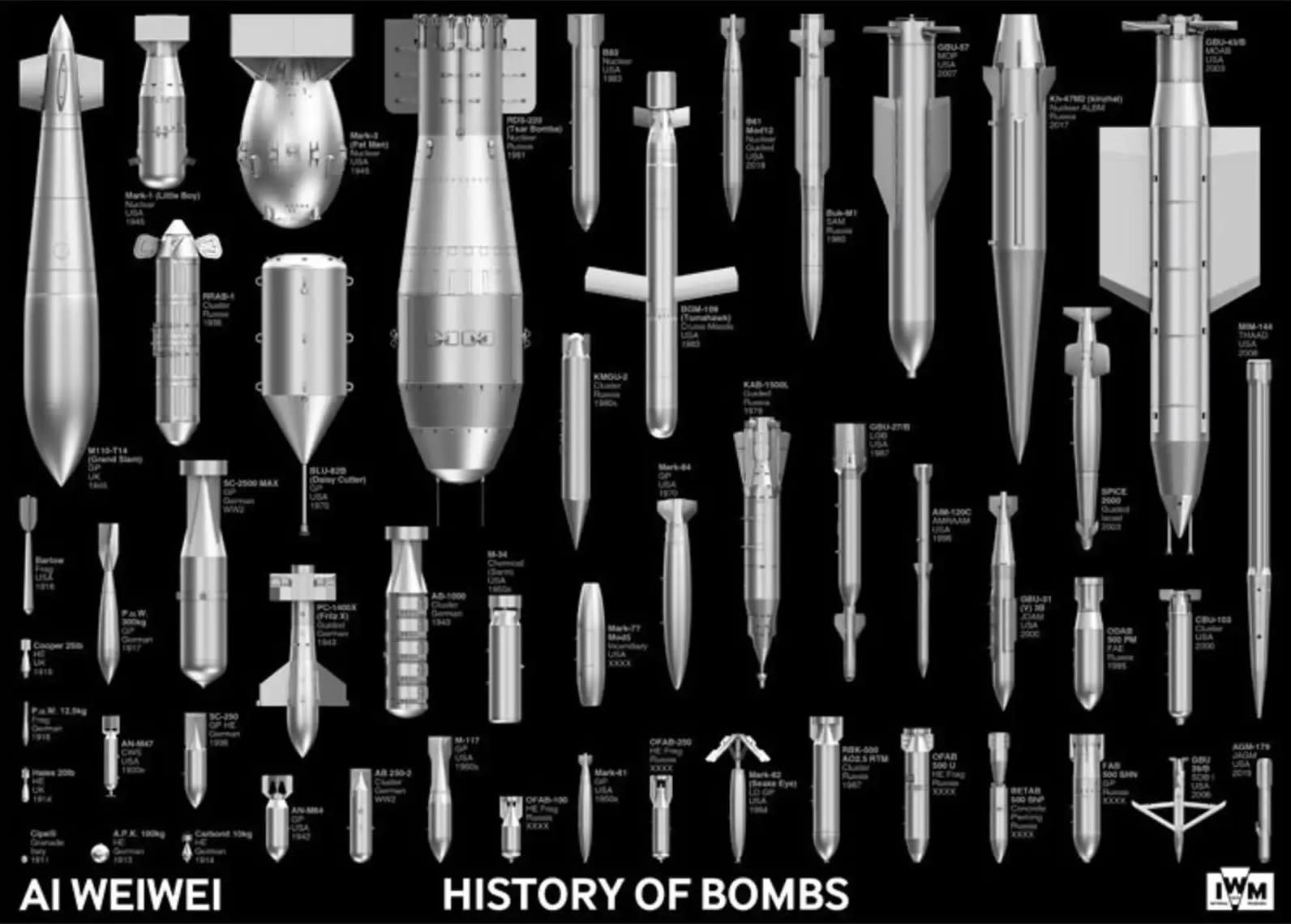 Ai Weiwei, History of Bombs, Signed, 2021