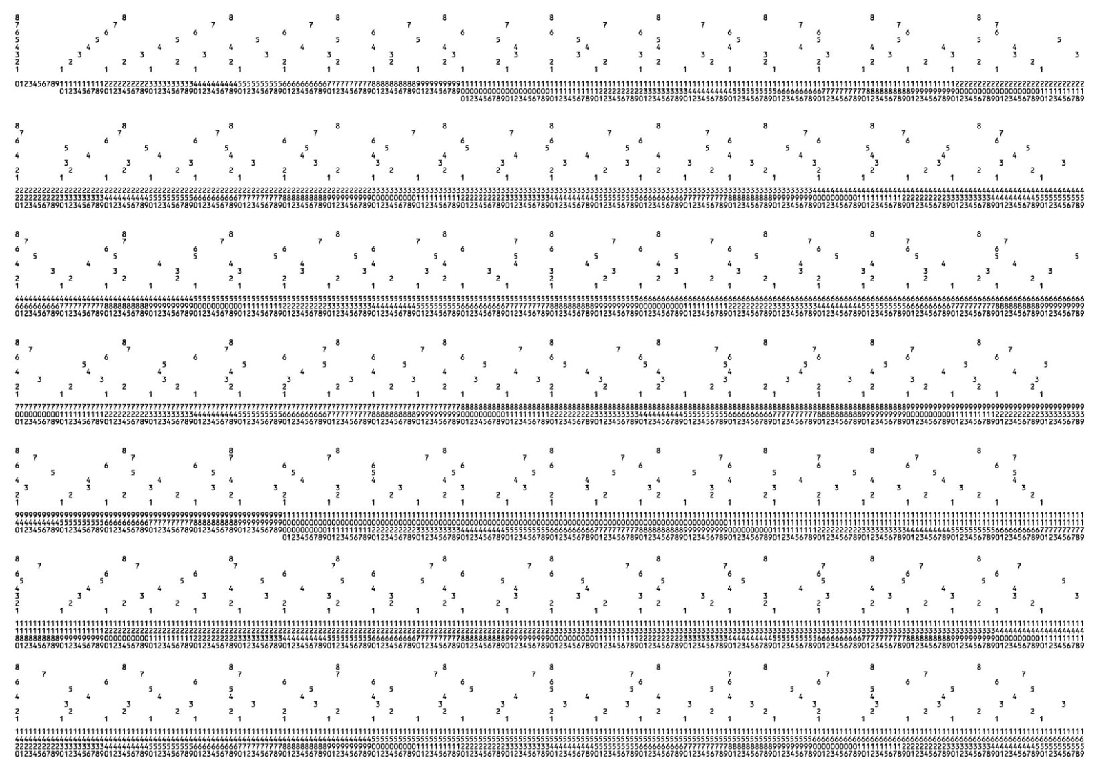 Detanico Lain, Wave Horizon (Sine), 2010