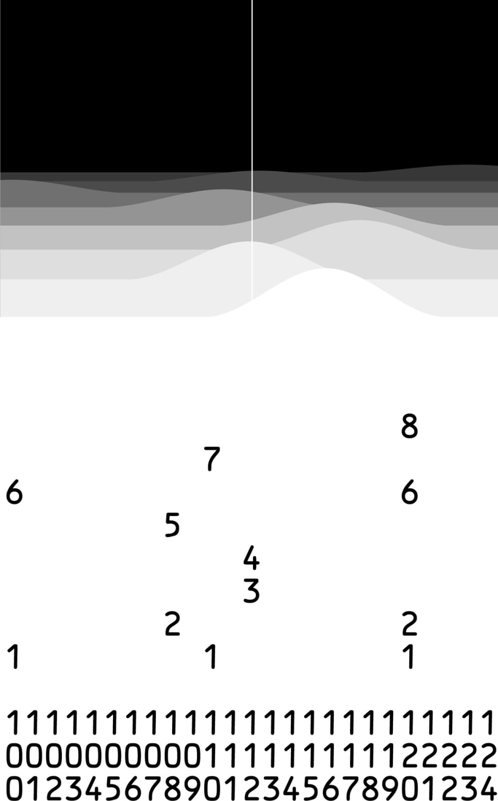 Detanico Lain, Wave Horizon (Sine), 2010