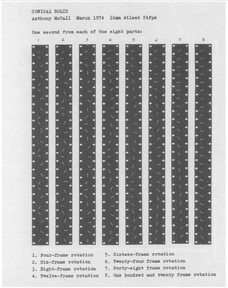 Anthony McCall, Conical Solid, 1974