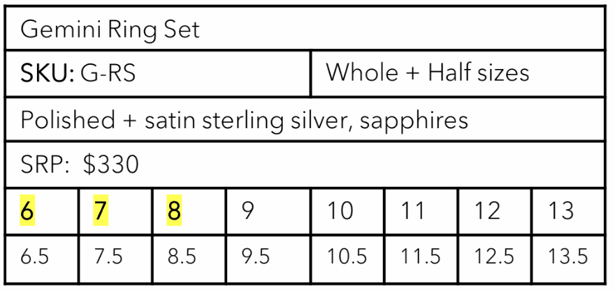 Kathryn Kelly, Gemini Ring Set