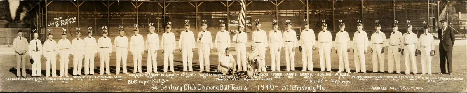 (Various), Etherton Collection of Amateur Team Photographs (Collection), 1880-1940