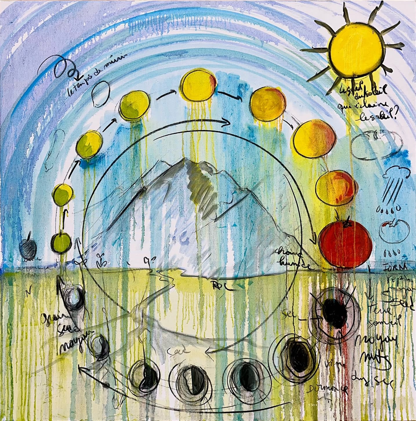 Fabrice Hyber , Mûrir, 2023-2024