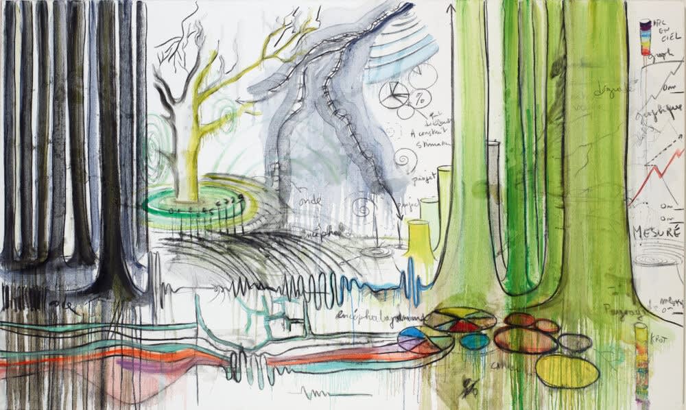 Fabrice Hyber, Paysage de mesures, 2019 Charcoal, oil painting on canvas, 150 x 250 cm © Fabrice Hyber / Adagp, Paris, 2022.