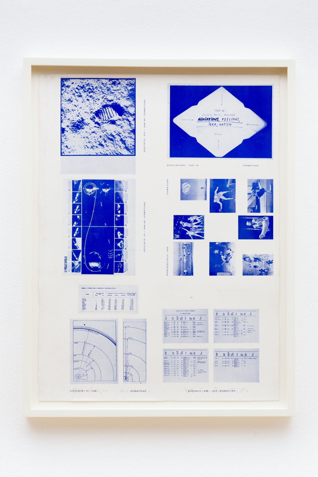 STANO FILKO, Chronology - Associations, 1968 - 1970