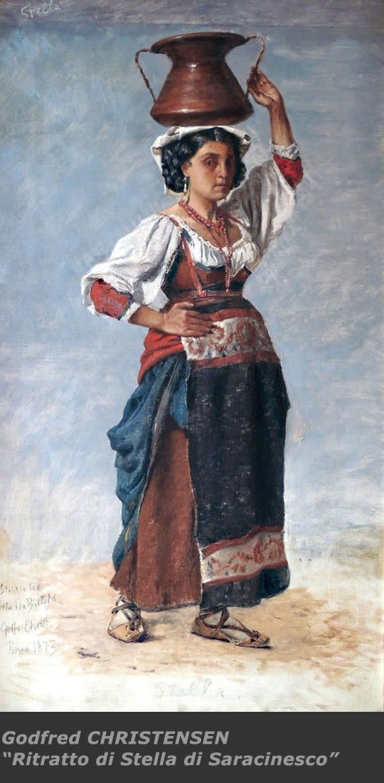 Danish Paintings of the XIX Century