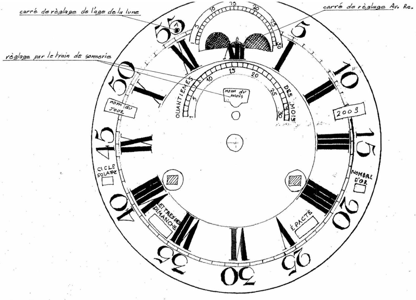Pierre Millot, A Louis XV astronomical calendar mantel clock by Pierre Millot, Paris, date circa 1760