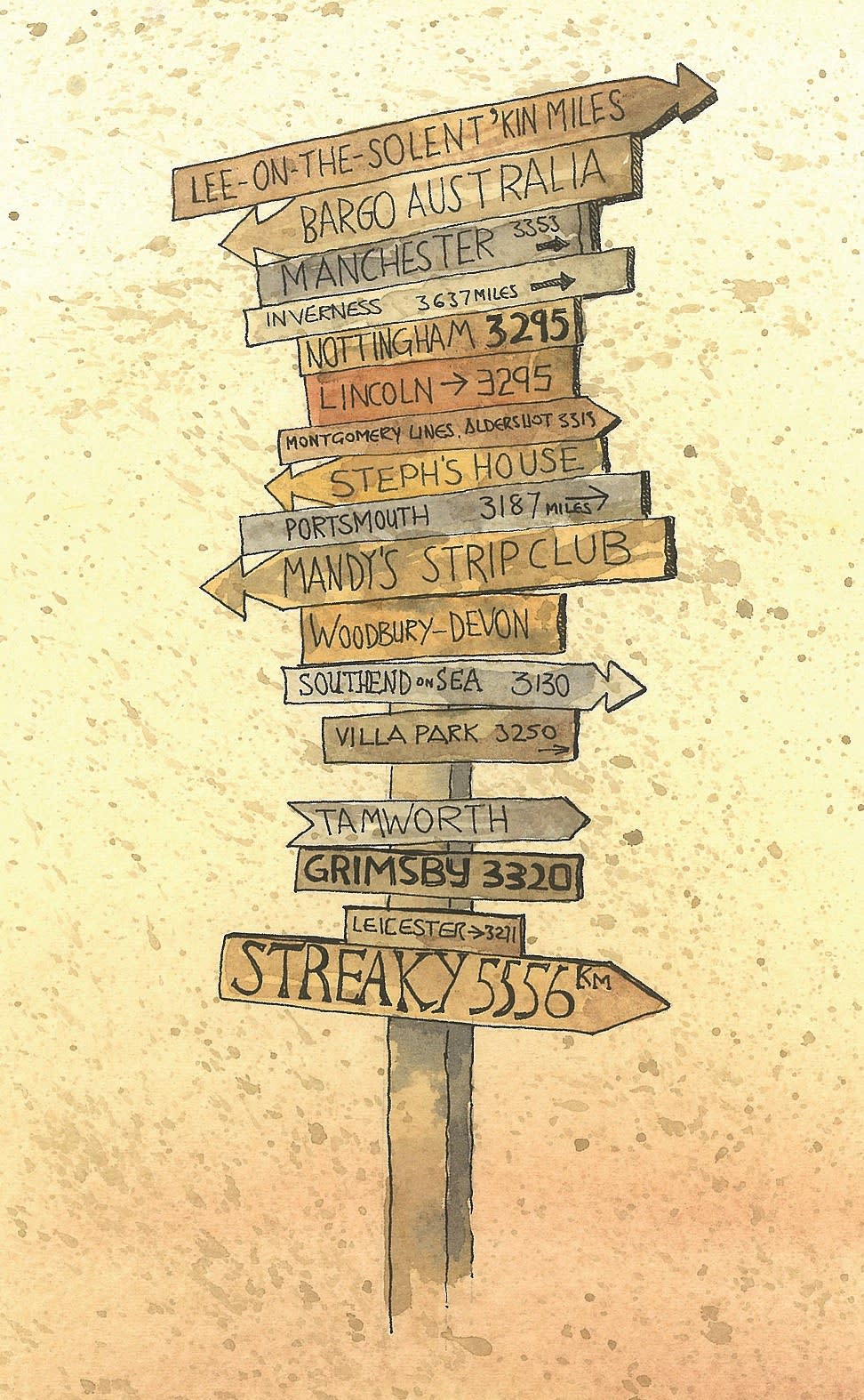 Gordon Rushmer, Signpost, Lashkar Gah, Helmand