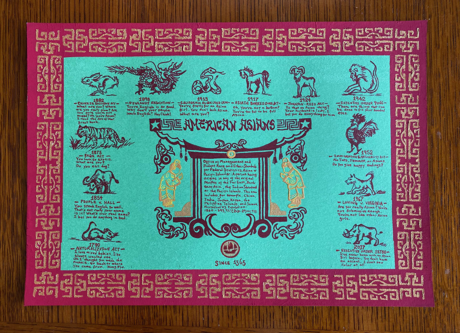 Midori, Placemat - Where Is Sam Wo?, 2025