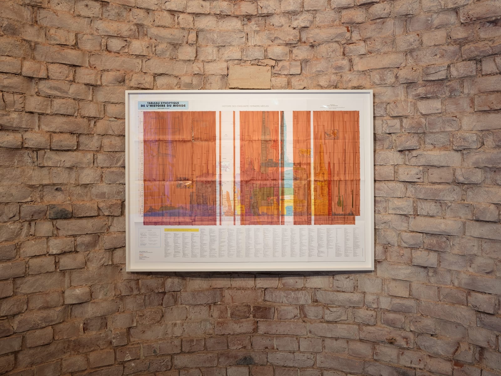 Image of Slavs of Tatars installation in Dresden, wall mounted work