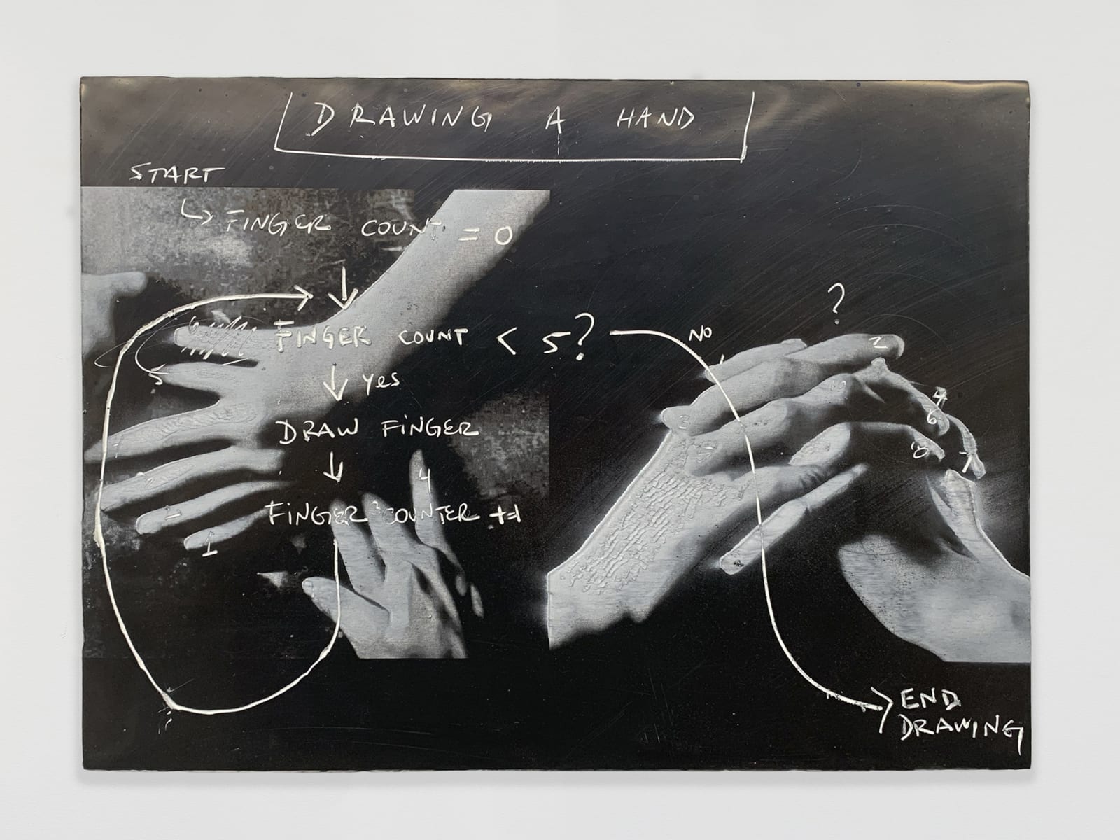 black and white hands on white wall