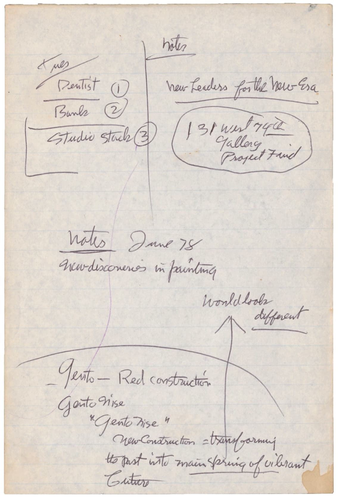 Michael (Corinne) West Gento Nise, 1978 Oil on canvas, 76 1/4 x 49 1/2 in. (193.7 x 125.7 cm)