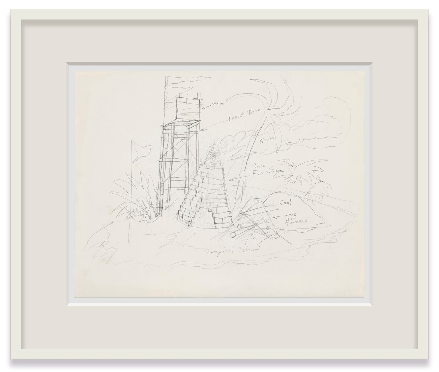 Robert Smithson, Tropical Island, n.d.
