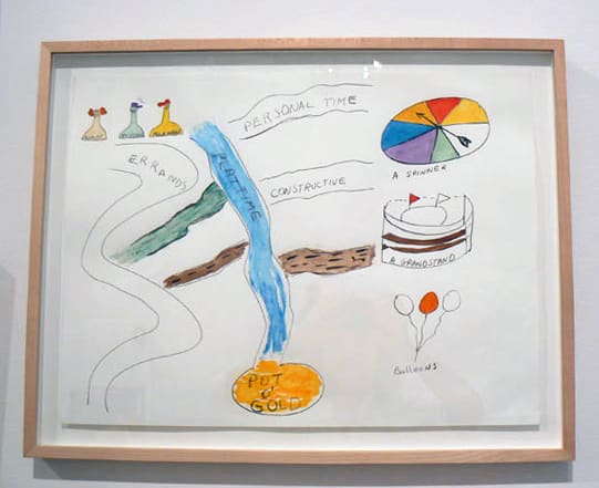 Michael Smith Untitled (Pot O'Gold), 2005