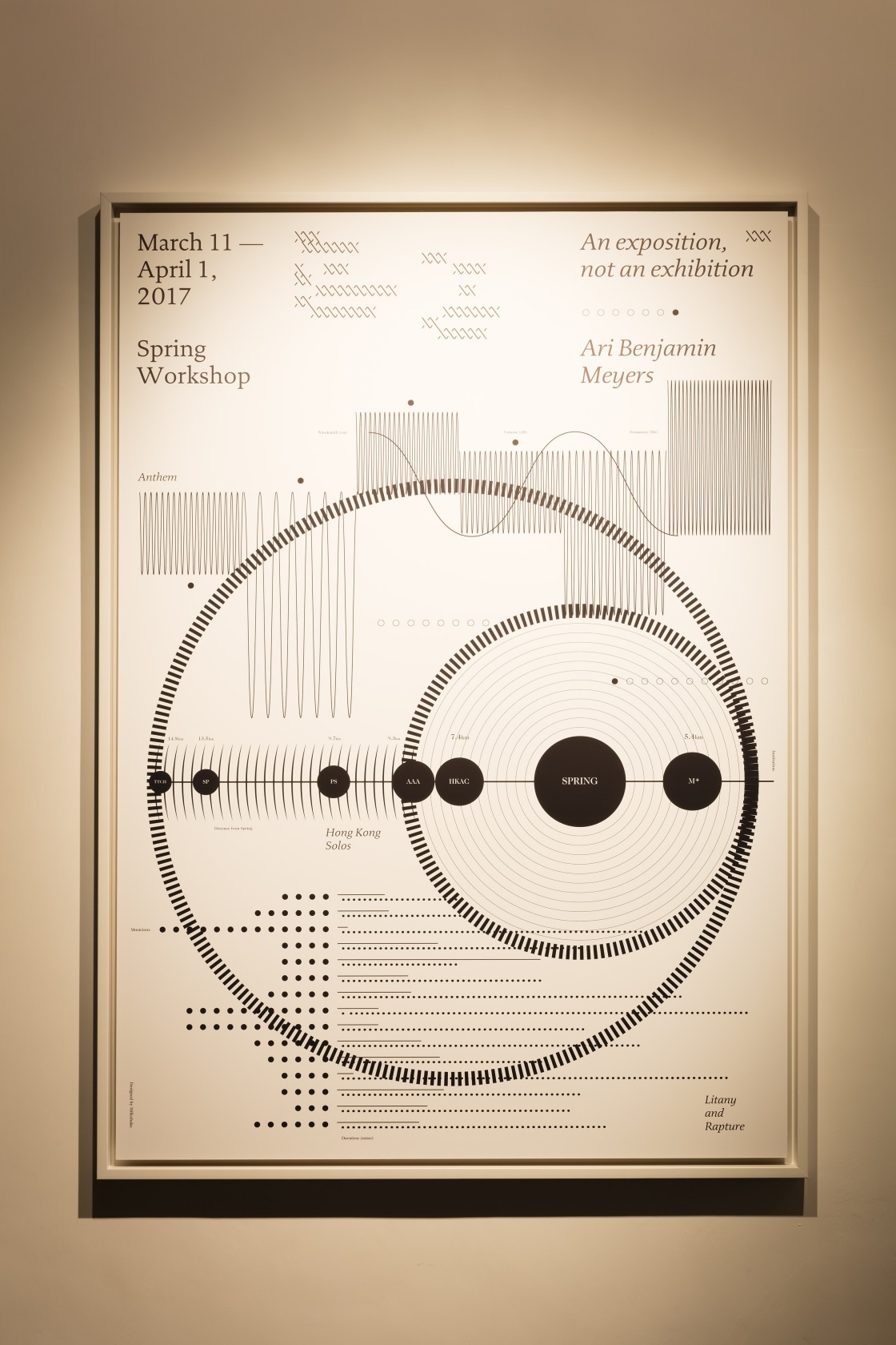Exhibition view Ari Benjamin Meyers: An exposition, not an exhibition, 2017 Spring Workshop, Hong Kong Photo © Andrea Rossetti