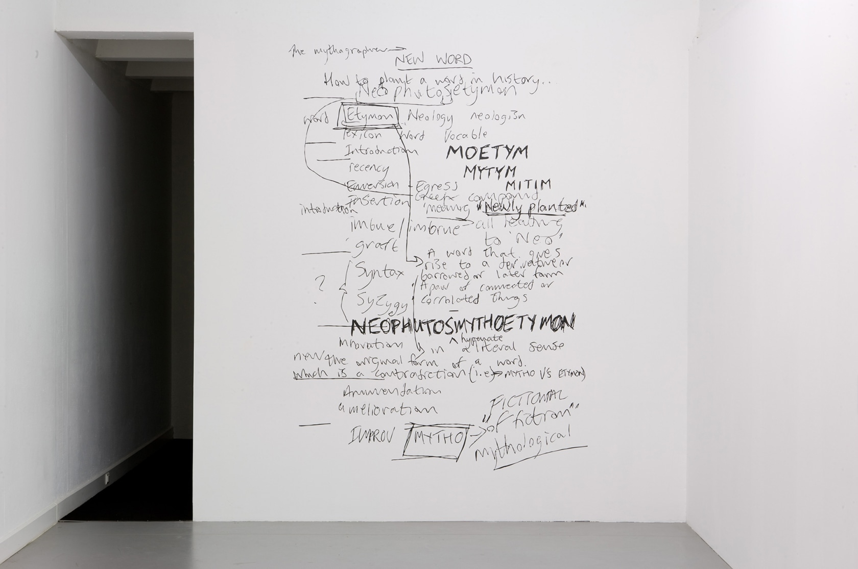 Exhibition view The Die Is Cast, 2009 Villa Arson, Nice Photo © Jean Brasille